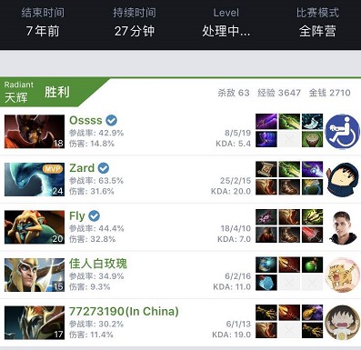 的历史长河